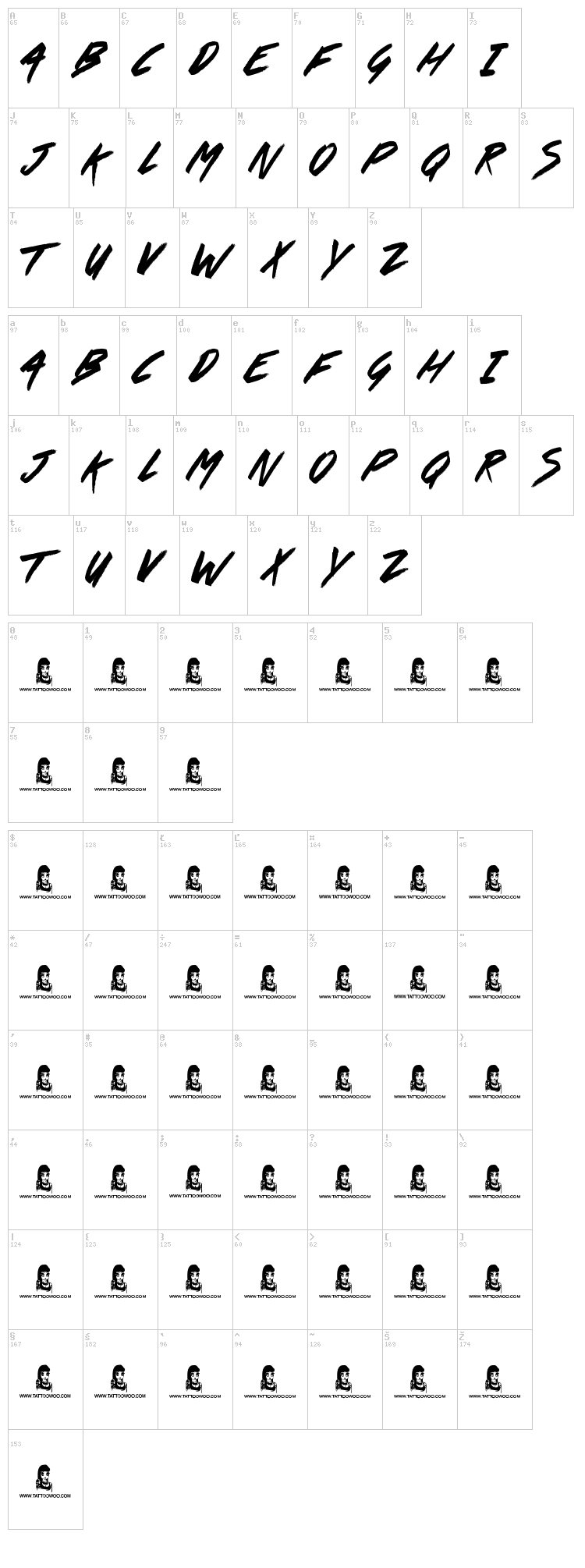 Last Feast font map
